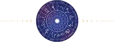 Free Astrology Chart
